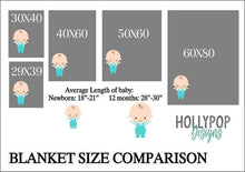 Load image into Gallery viewer, Floral Rose Elephant Baby Name Blanket, Baby Girl Pink Elephant Blanket, Personalized Girl Baby Blanket, Elephant Baby Gift, Baby Girl Gift

